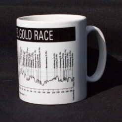 Amstel Gold Race Bike Mug