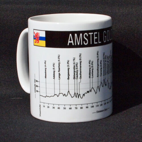 Amstel Gold Race Mug