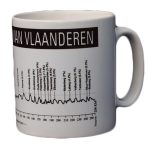 Ronde van Vlaanderen Mug
