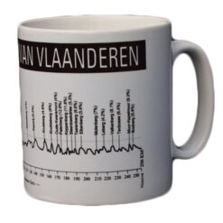 Tour of Flanders Bike Mug