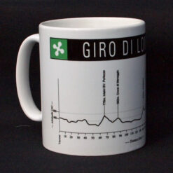 Giro di lombardia Bike Mug