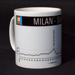 Milan – San Remo Bike Mug