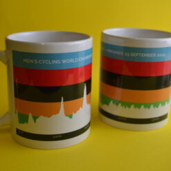 World Championship Route Profile Mug